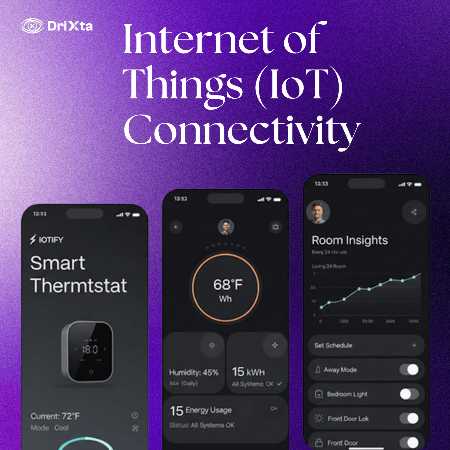 DRIXTA Internet of Things (IoT) Connectivity