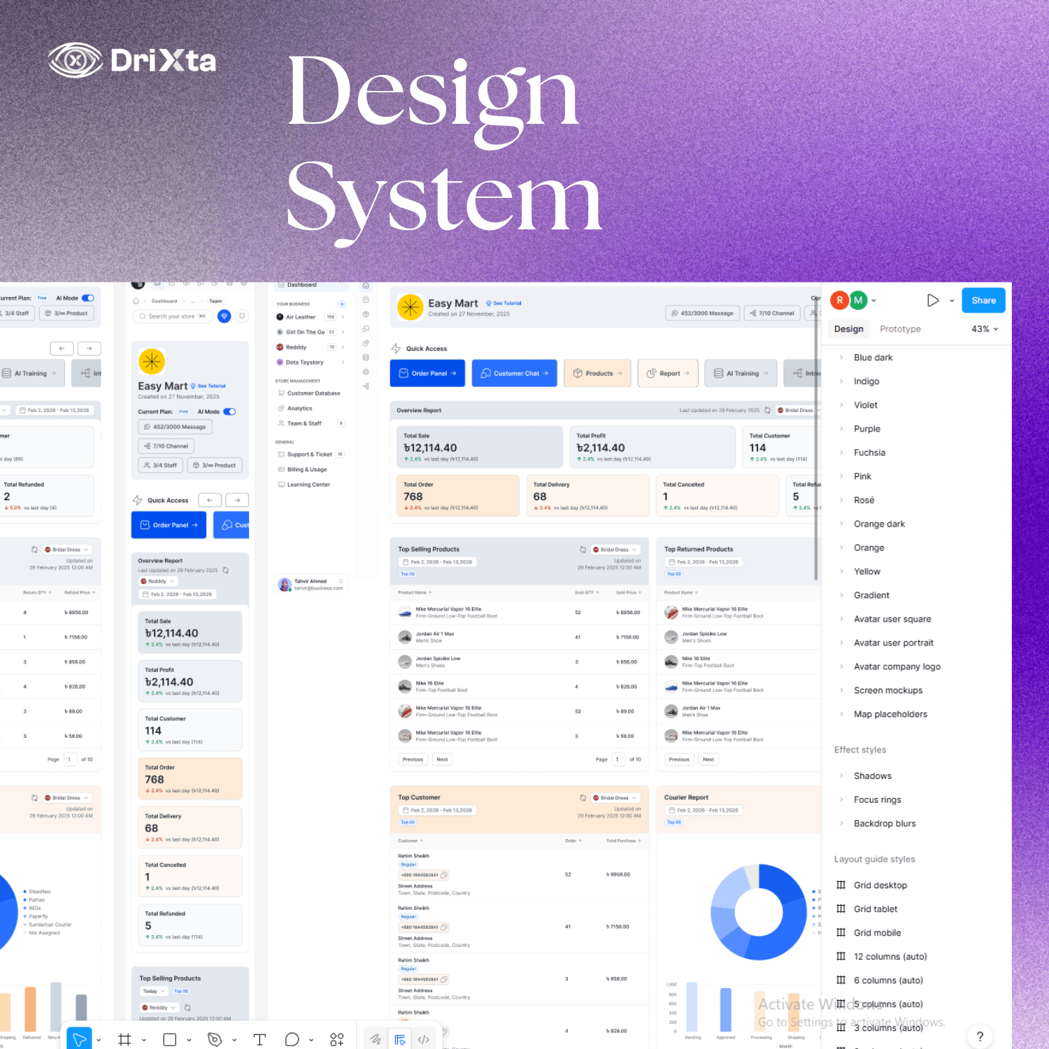 DRIXTA Design System