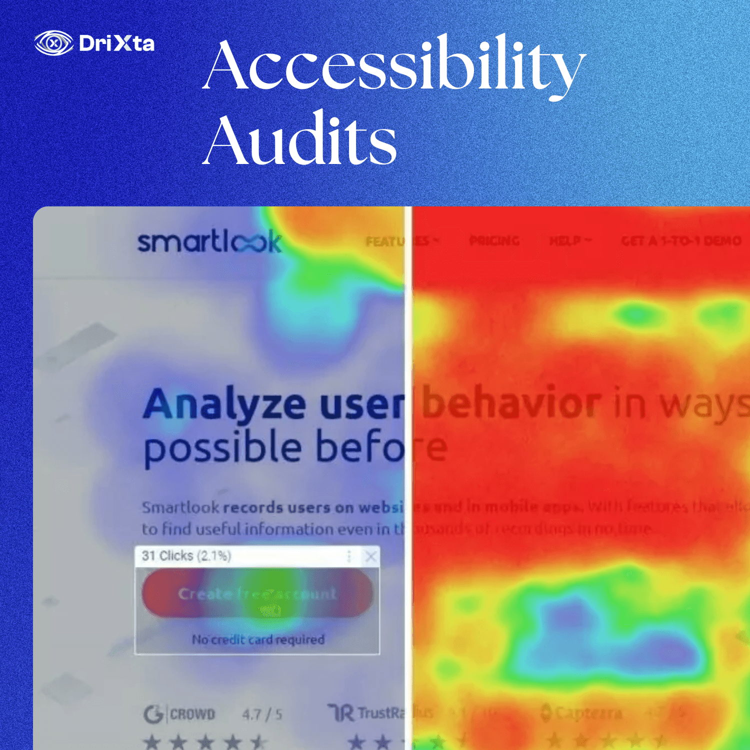 DRIXTA Accessibility (ADA) Compliance Audits